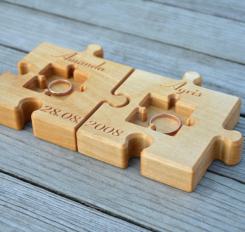 WHERE TO START WHEN PLANNING YOUR WEDDING